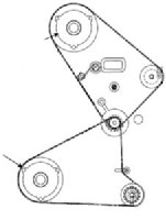 Zebra Kit Pulley for Media Take Up & Ribbon Take Up (31336M)